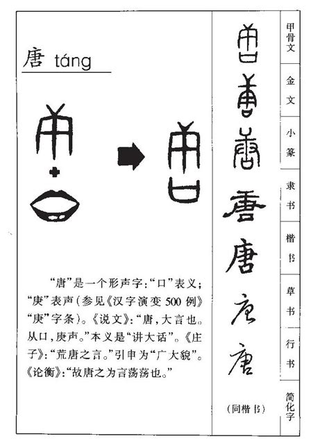 唐造詞|唐造詞，唐字的造詞